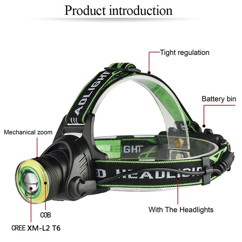 Rechargeable Adjustable 10000LM Led Headlamp Micro USB Charger Flashlight Head Lamp Portable Light Torch Flashlight For Night Work Camping Hiking  Walking - PW PitStop