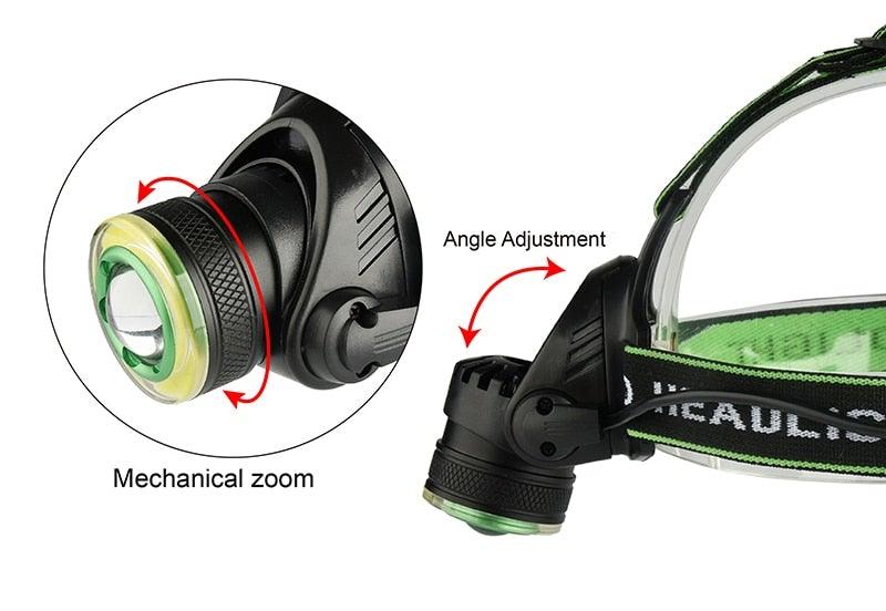 Rechargeable Adjustable 10000LM Led Headlamp Micro USB Charger Flashlight Head Lamp Portable Light Torch Flashlight For Night Work Camping Hiking  Walking - PW PitStop
