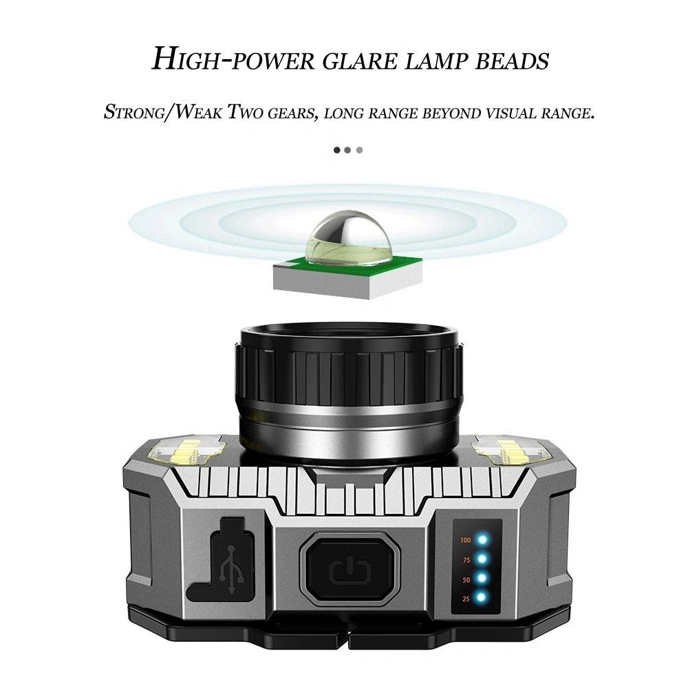 Rechargeable Super Bright High Lumen  Strong Light LED Head-Mounted Headlamp Waterproof Long-Range Flashlight For Outdoor Camping Household Riding  Night Fishing Headlight - PW PitStop