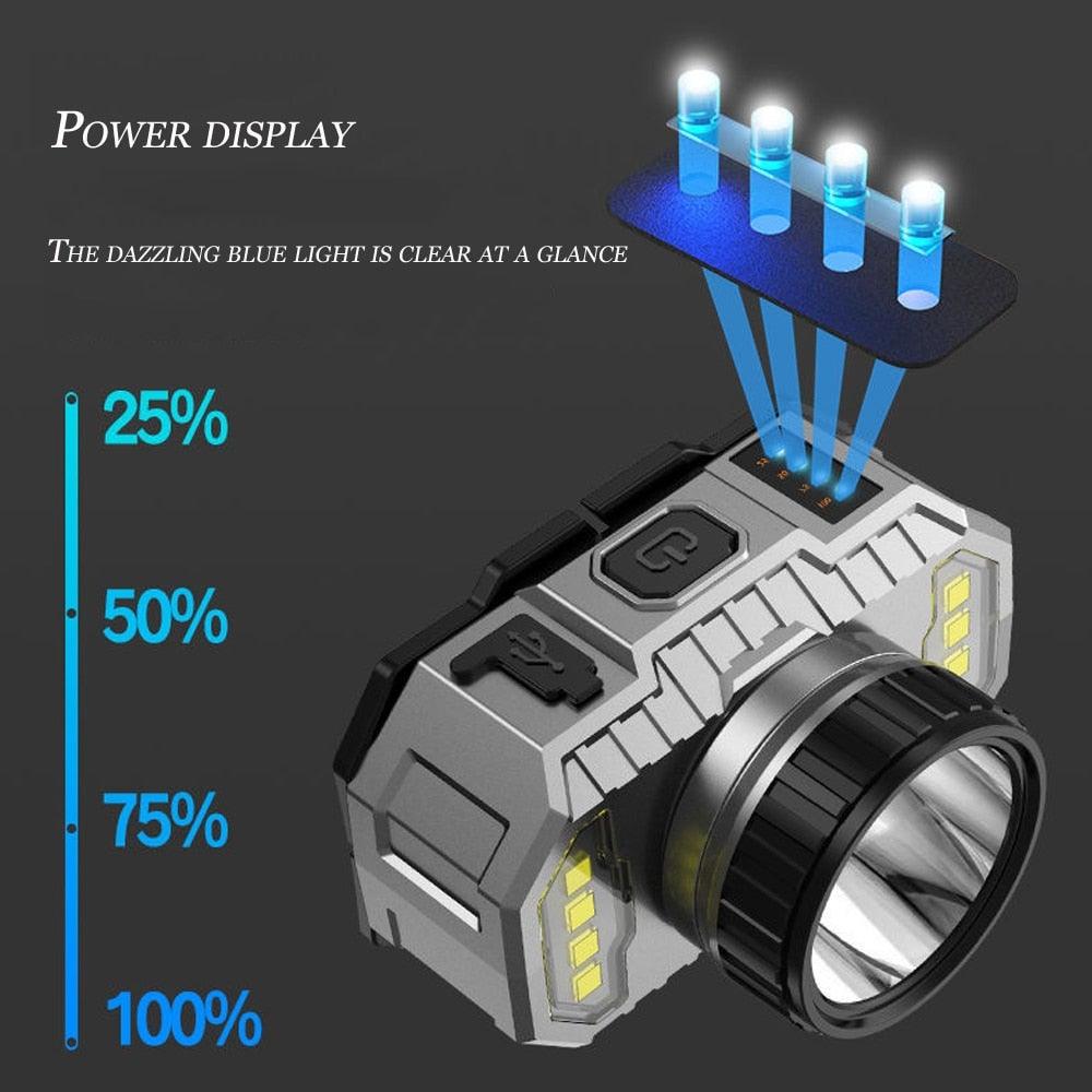 Rechargeable Super Bright High Lumen  Strong Light LED Head-Mounted Headlamp Waterproof Long-Range Flashlight For Outdoor Camping Household Riding  Night Fishing Headlight - PW PitStop