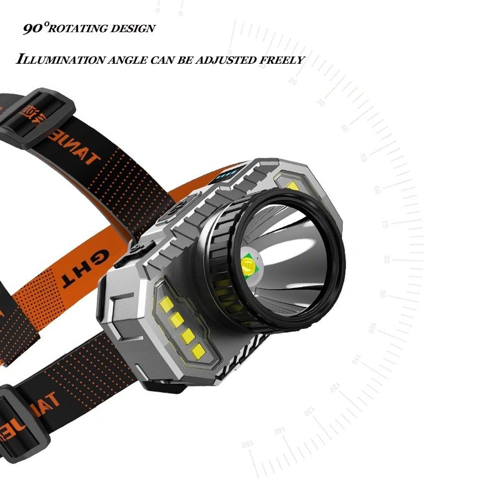 Rechargeable Super Bright High Lumen  Strong Light LED Head-Mounted Headlamp Waterproof Long-Range Flashlight For Outdoor Camping Household Riding  Night Fishing Headlight - PW PitStop