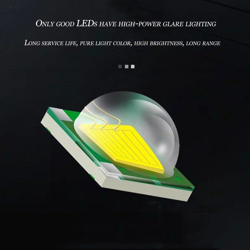 Rechargeable Super Bright High Lumen  Strong Light LED Head-Mounted Headlamp Waterproof Long-Range Flashlight For Outdoor Camping Household Riding  Night Fishing Headlight - PW PitStop